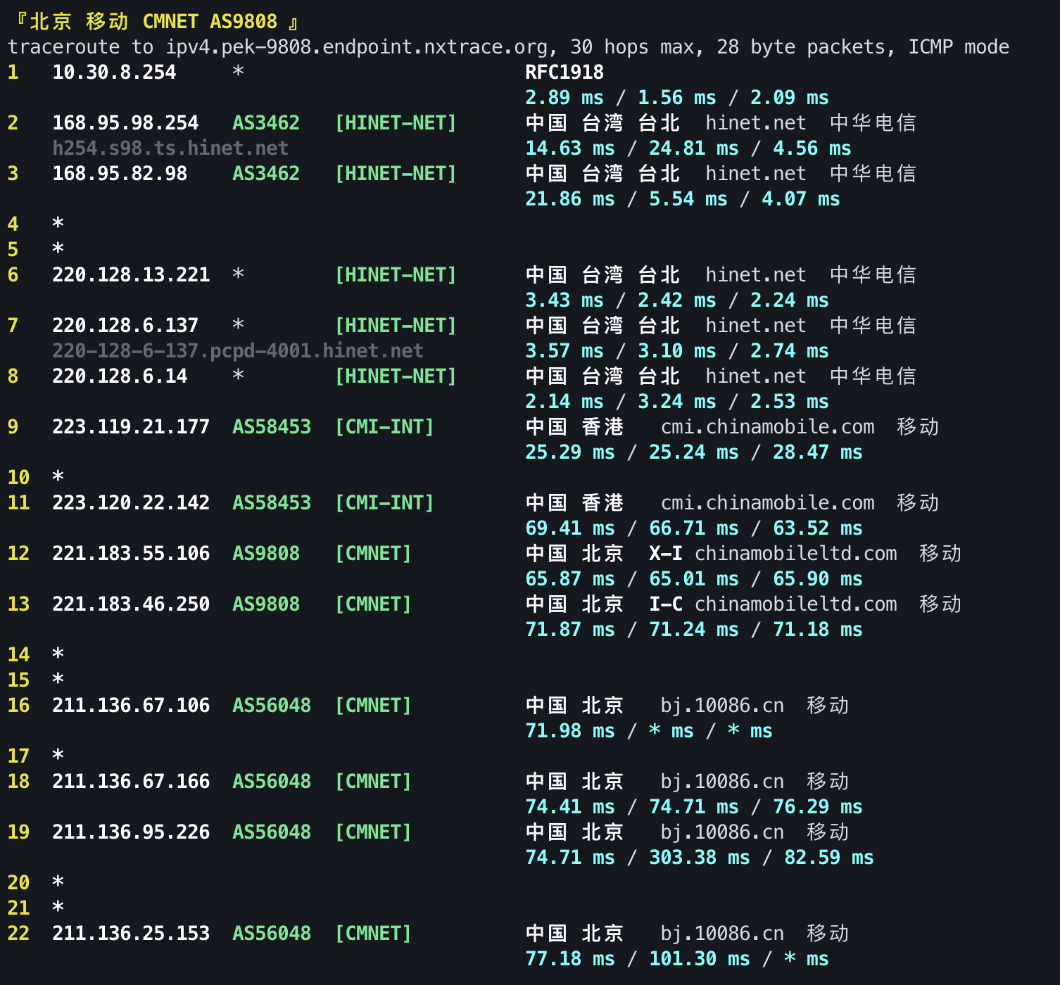 IPv4 回程 ICMP 3